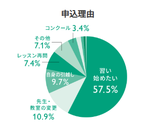 挿絵